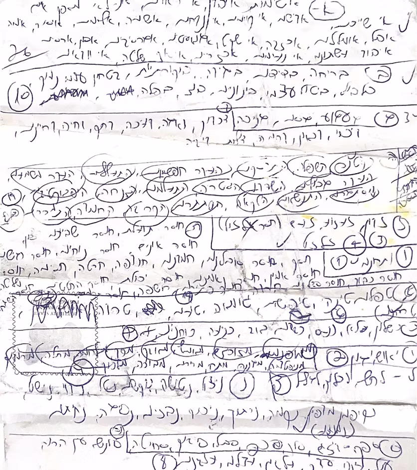 דף הרצפטורים הראשוני